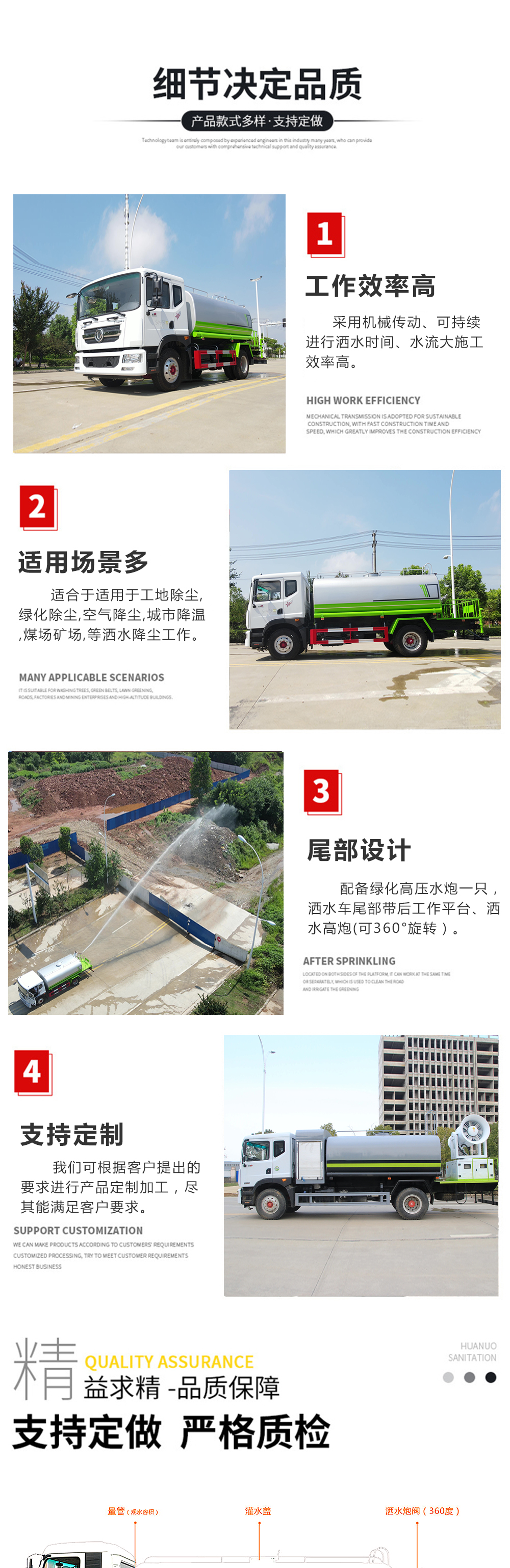 東風(fēng)凱普特多功能霧炮車國六6.5立方/30-60米霧炮