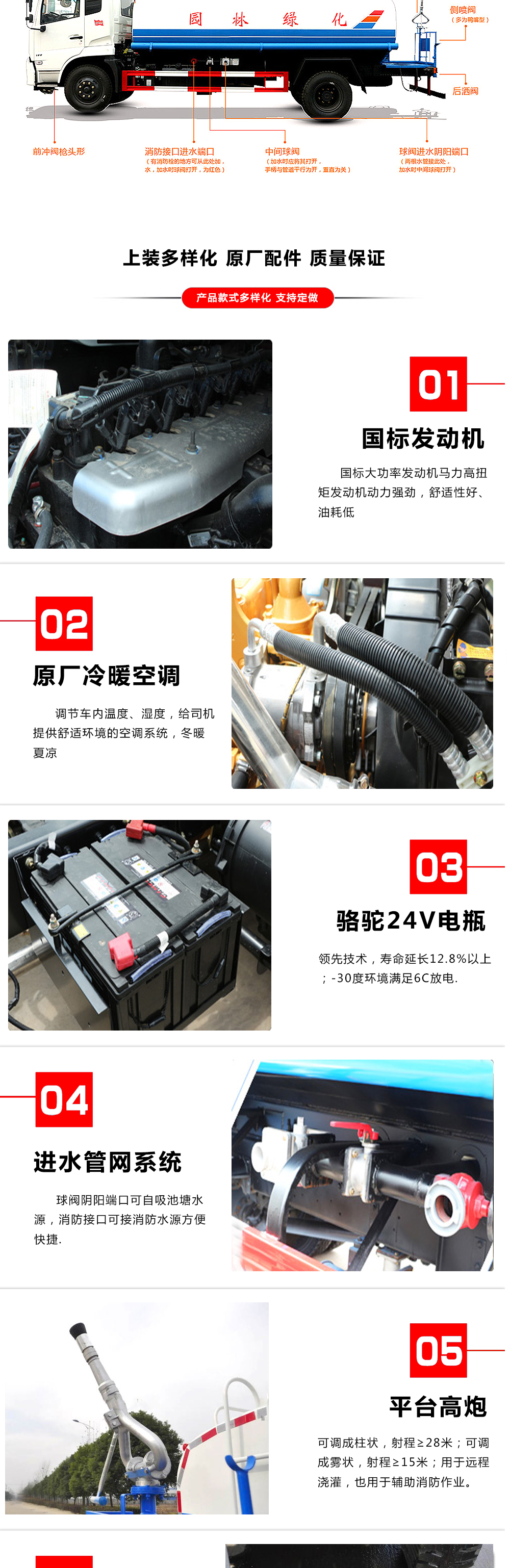 東風(fēng)凱普特多功能霧炮車國六6.5立方/30-60米霧炮